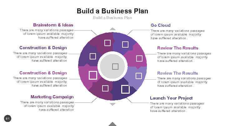 Build a Business Plan Brainstorm & Ideas Go Cloud There are many variations passages