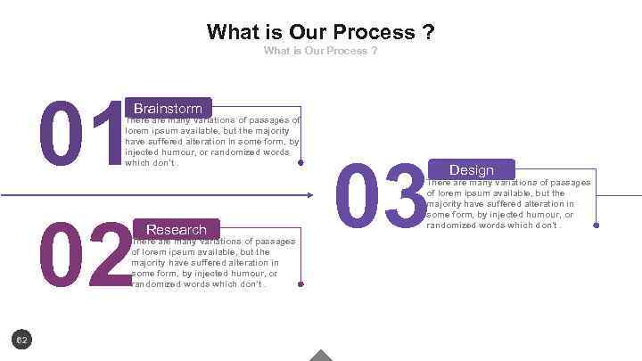 What is Our Process ? 01 02 Brainstorm There are many variations of passages