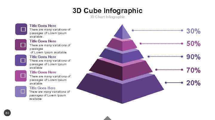 3 D Cube Infographic 3 D Chart Infographic 68 Title Goes Here There are