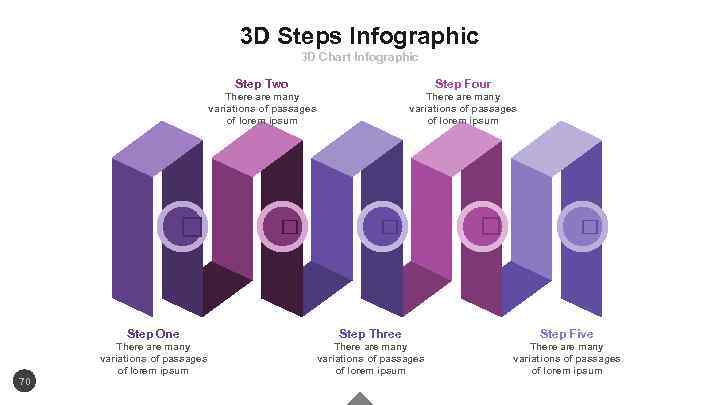 3 D Steps Infographic 3 D Chart Infographic Step Two Step Four There are