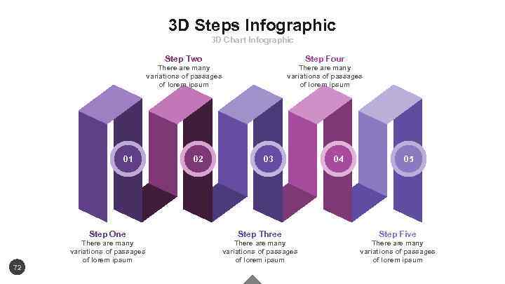 3 D Steps Infographic 3 D Chart Infographic Step Two 01 Step Four There