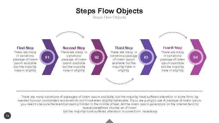 Steps Flow Objects First Step Second Step Third Step Fourth Step There are many