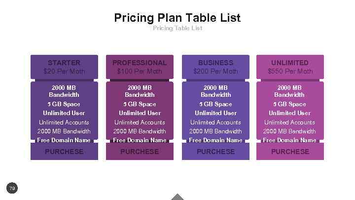 Pricing Plan Table List Pricing Table List STARTER $20 Per Moth BUSINESS $200 Per