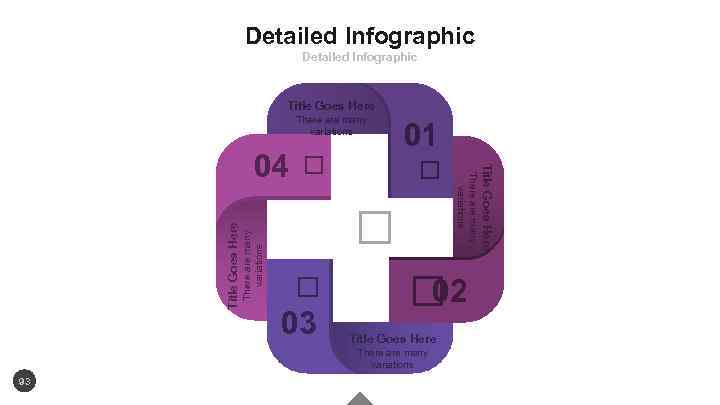 Detailed Infographic Title Goes Here There are many variations Title Goes Here 03 02