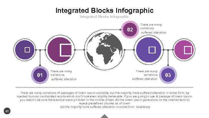 Integrated Blocks Infographic 02 01 There are many variations suffered alteration 03 There are