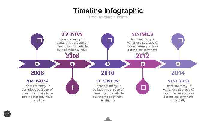 Timeline Infographic Timeline Simple Points STATISTICS There are many in variations passage of lorem