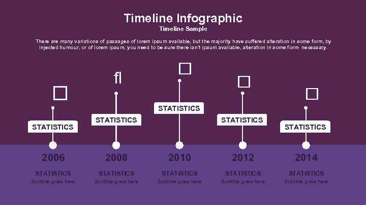 Timeline Infographic Timeline Sample There are many variations of passages of lorem ipsum available,
