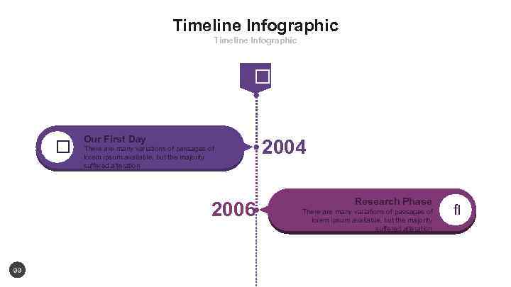 Timeline Infographic Our First Day There are many variations of passages of lorem ipsum