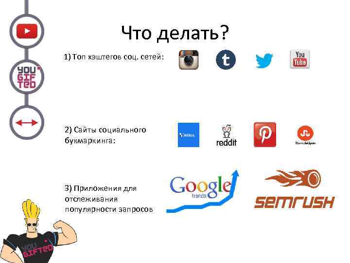 Что делать? 1) Топ хэштегов соц. сетей: 2) Сайты социального букмаркинга: 3) Приложения для