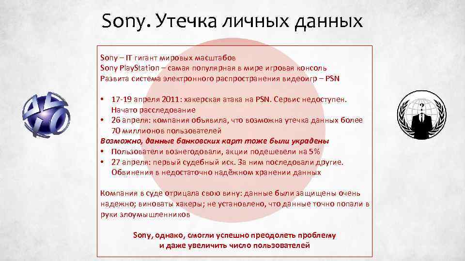 Sony. Утечка личных данных Sony – IT гигант мировых масштабов Sony Play. Station –