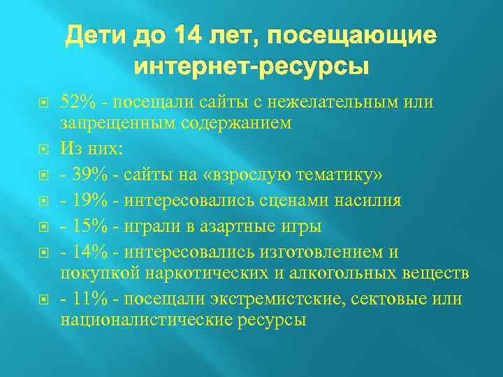 Дети до 14 лет, посещающие интернет-ресурсы 52% - посещали сайты с нежелательным или запрещенным