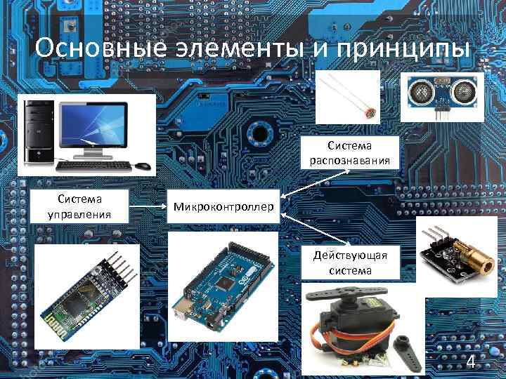 Основные элементы и принципы Система распознавания Система управления Микроконтроллер Действующая система 4 