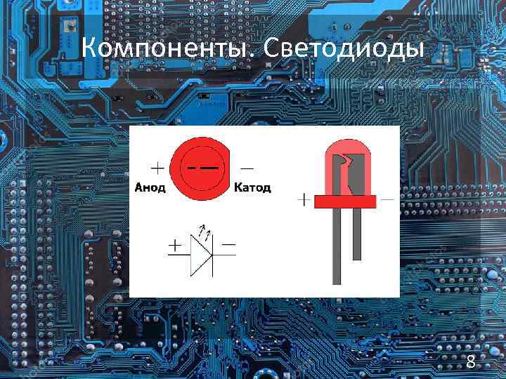 Компоненты. Светодиоды 8 