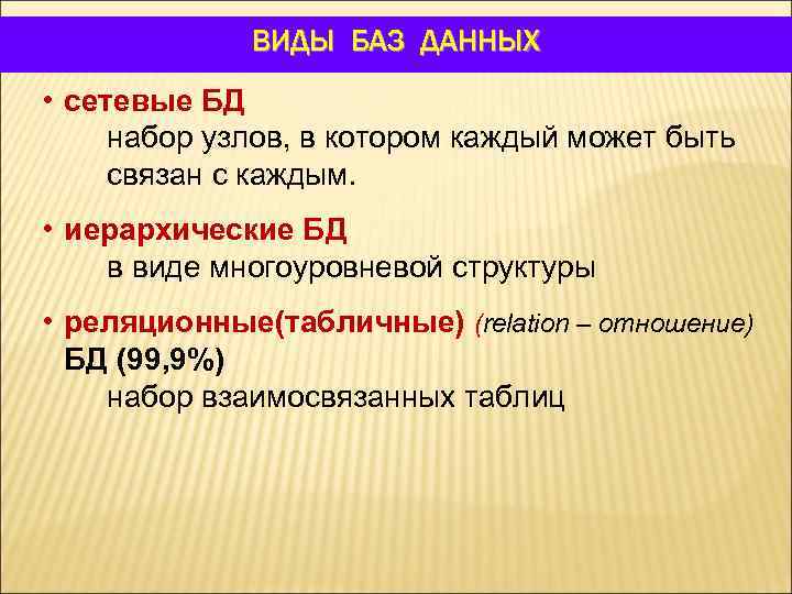 ВИДЫ БАЗ ДАННЫХ • сетевые БД набор узлов, в котором каждый может быть связан