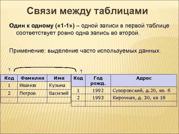 1 курс на базе ооо