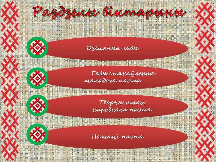 Раздзелы віктарыны Дзіцячыя гады Гады станаўлення маладога паэта Творчы шлях народнага паэта Памяці паэта