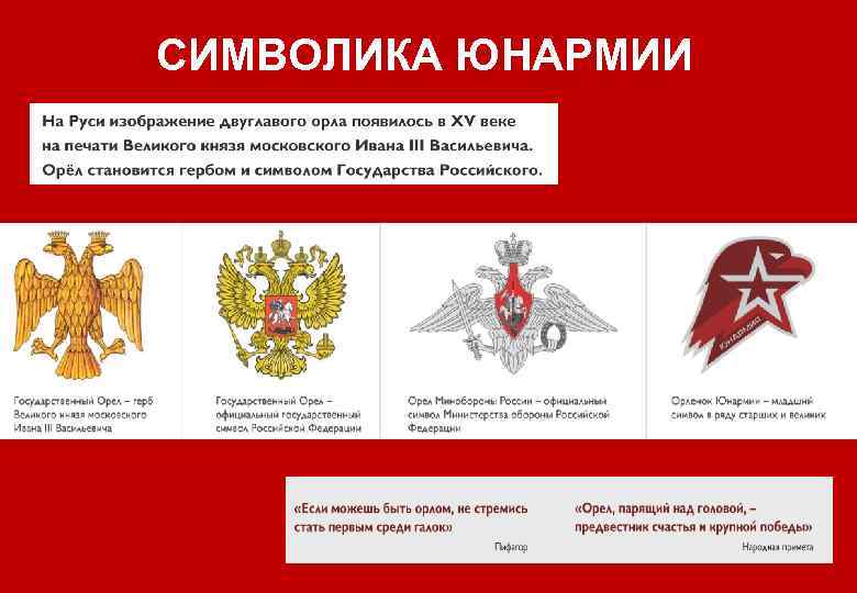 СИМВОЛИКА ЮНАРМИИ 