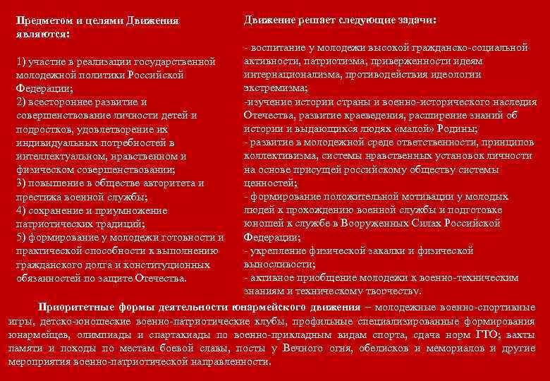 Предметом и целями Движения являются: Движение решает следующие задачи: - воспитание у молодежи высокой