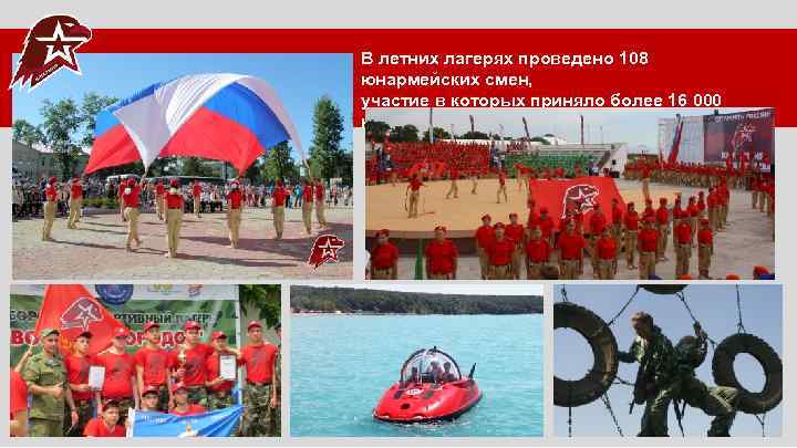 В летних лагерях проведено 108 юнармейских смен, участие в которых приняло более 16 000