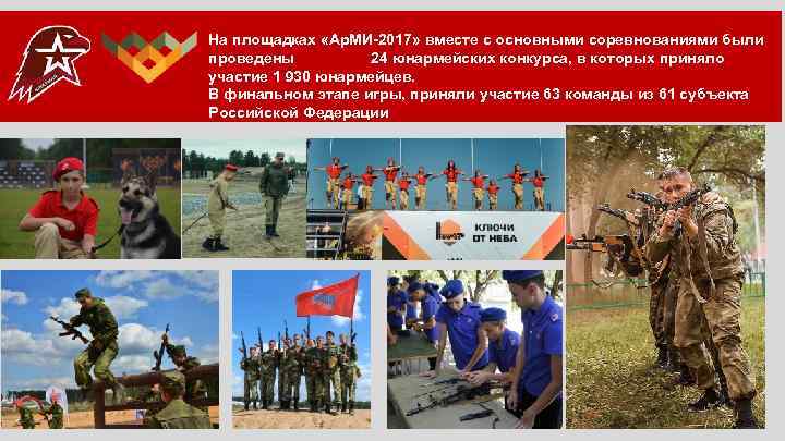 На площадках «Ар. МИ-2017» вместе с основными соревнованиями были проведены 24 юнармейских конкурса, в