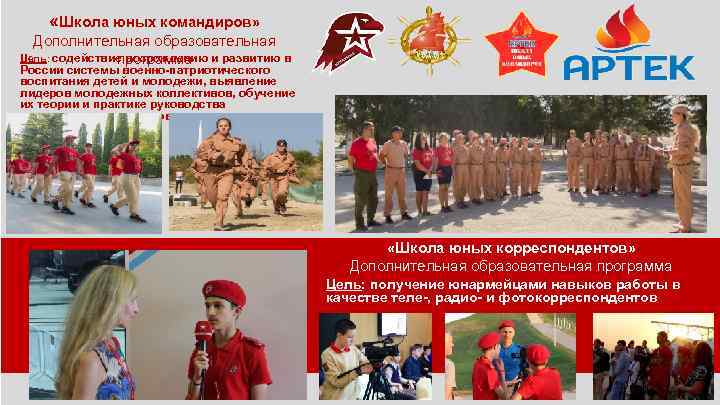  «Школа юных командиров» Дополнительная образовательная Цель: содействие возрождению и развитию в программа России