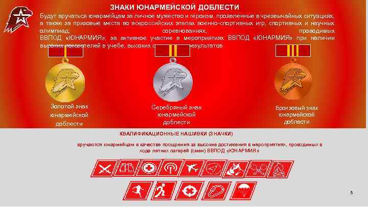 ЗНАКИ ЮНАРМЕЙСКОЙ ДОБЛЕСТИ Будут вручаться юнармейцам за личное мужество и героизм, проявленные в чрезвычайных