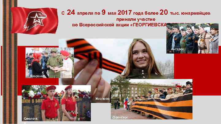 С 24 апреля по 9 мая 2017 года более 20 тыс. юнармейцев приняли участие
