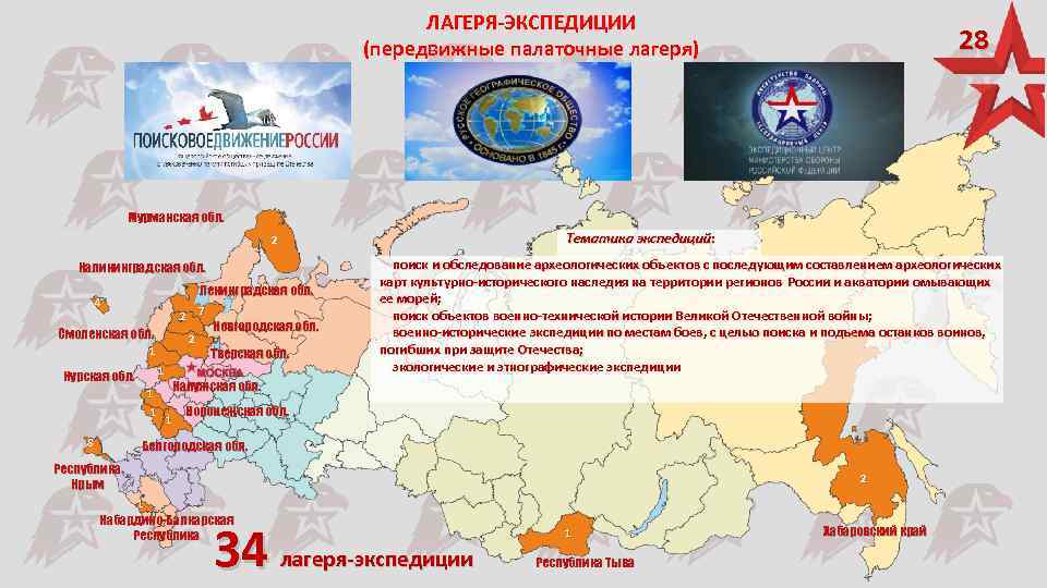 ЛАГЕРЯ-ЭКСПЕДИЦИИ (передвижные палаточные лагеря) 28 Мурманская обл. Тематика экспедиций: 2 Калининградская обл. Ленинградская обл.