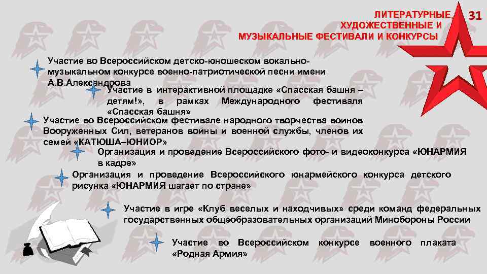 ЛИТЕРАТУРНЫЕ, ХУДОЖЕСТВЕННЫЕ И МУЗЫКАЛЬНЫЕ ФЕСТИВАЛИ И КОНКУРСЫ 31 Участие во Всероссийском детско-юношеском вокальномузыкальном конкурсе