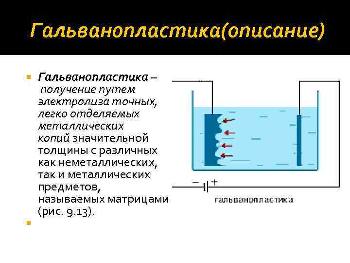 Гальванопластика и гальваностегия проект