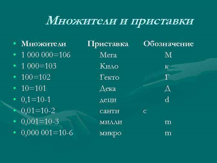 Множители и приставки • • • Множители 1 000=106 1 000=103 100=102 10=101 0,