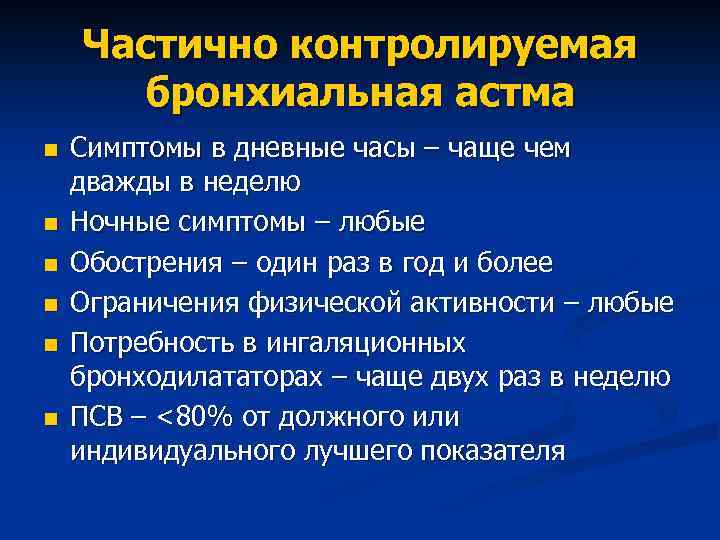 Бронхиальная астма признаки