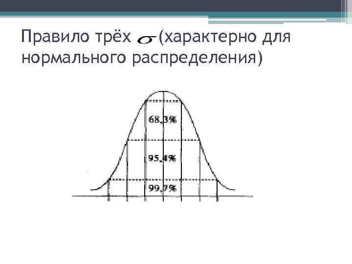 Правило трёх (характерно для нормального распределения) 