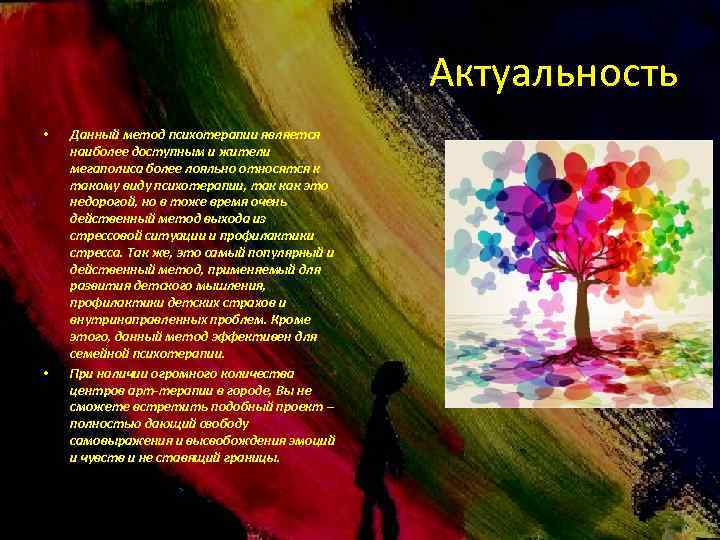 Актуальность • • Данный метод психотерапии является наиболее доступным и жители мегаполиса более лояльно