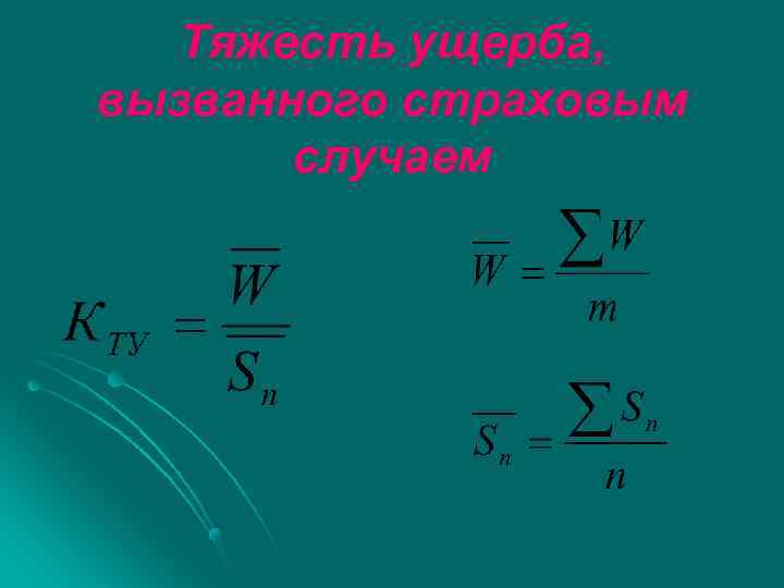Тяжесть ущерба, вызванного страховым случаем 