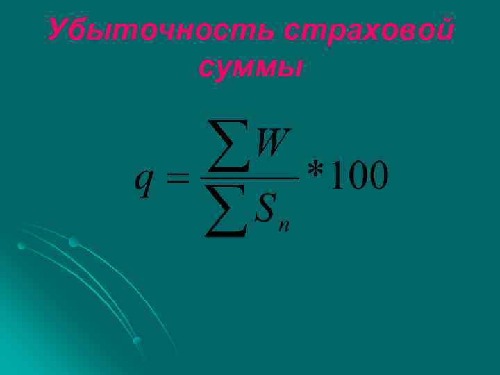 Убыточность страховой суммы 