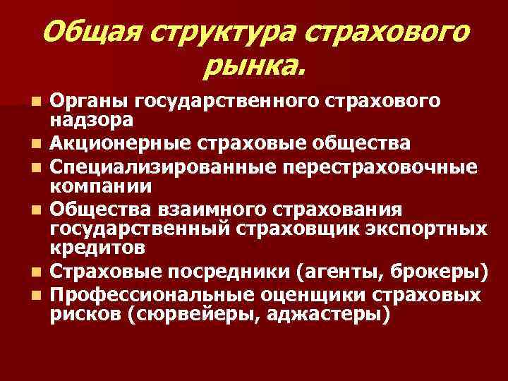 Общая структура страхового рынка. n n n Органы государственного страхового надзора Акционерные страховые общества