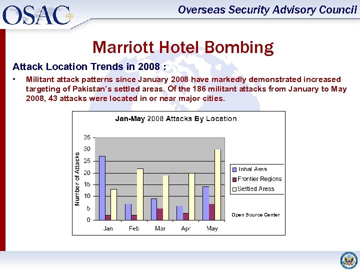 Overseas Security Advisory Council Marriott Hotel Bombing Attack Location Trends in 2008 : •