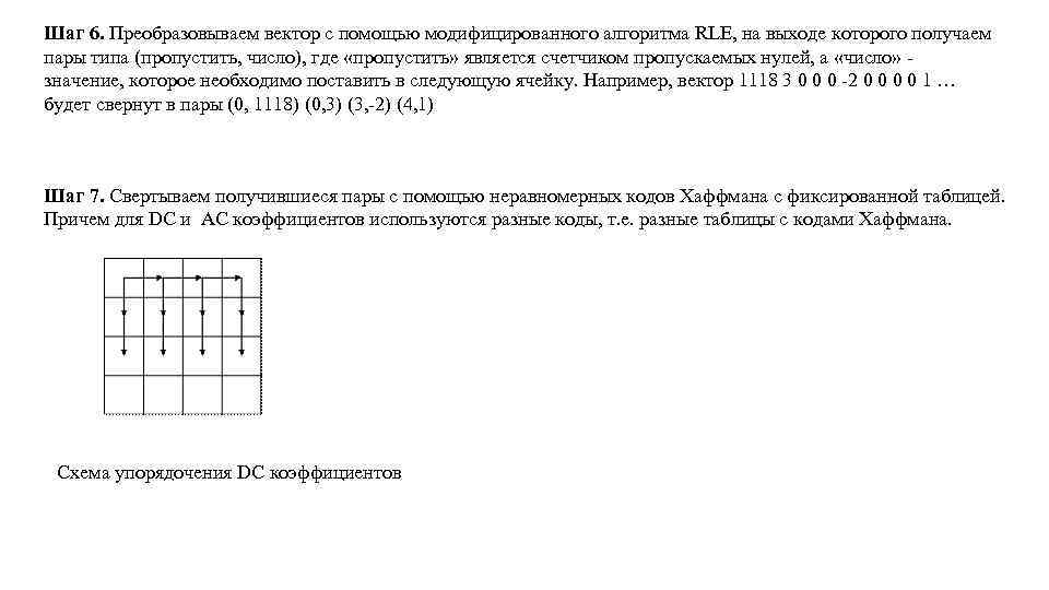 Шаг 6. Преобразовываем вектор с помощью модифицированного алгоритма RLE, на выходе которого получаем пары