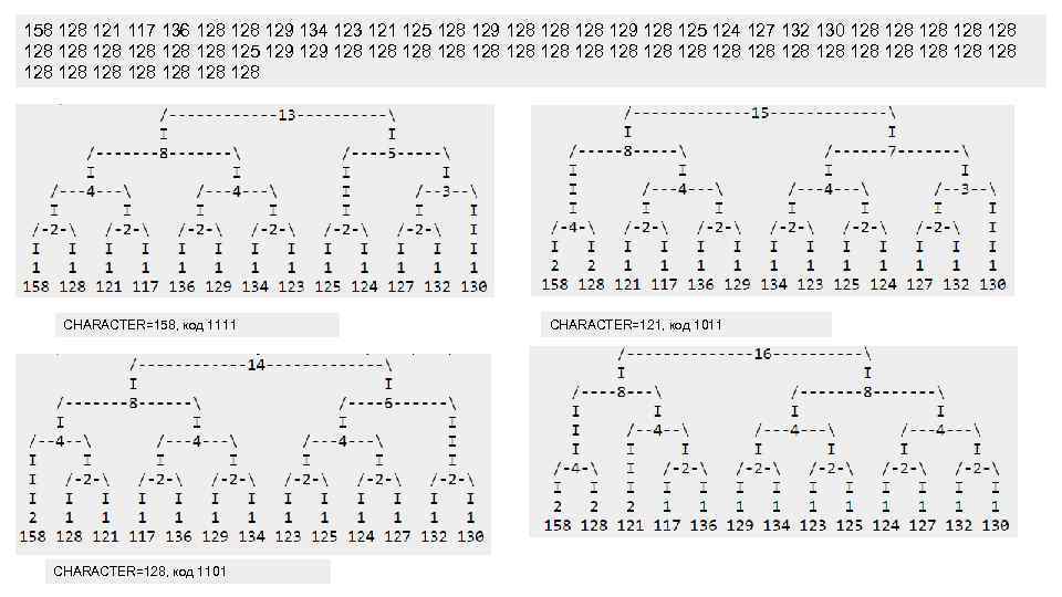 158 121 117 136 128 129 134 123 121 125 128 129 128 125