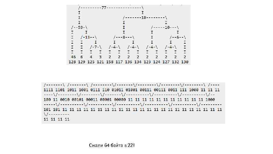 Сжали 64 байта в 22! 