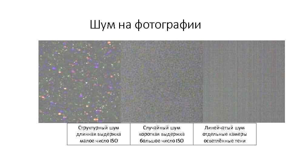 Шум на фотографии Структурный шум длинная выдержка малое число ISO Случайный шум короткая выдержка