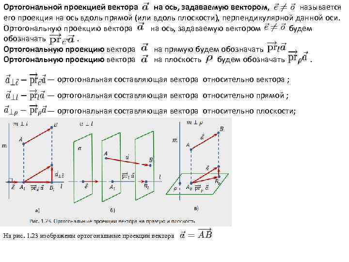 Вектор a ортогонален векторам b