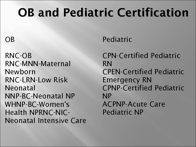 OB and Pediatric Certification OB RNC-OB RNC-MNN-Maternal Newborn RNC-LRN-Low Risk Neonatal NNP-BC-Neonatal NP WHNP-BC-Women's
