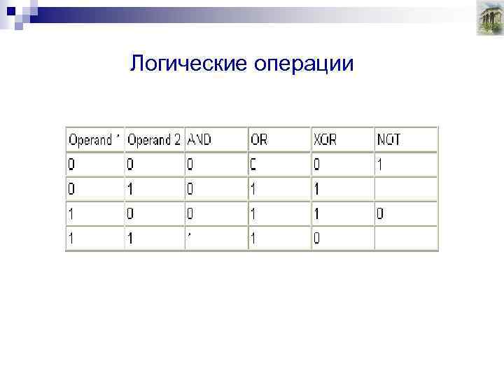 Логические операции 