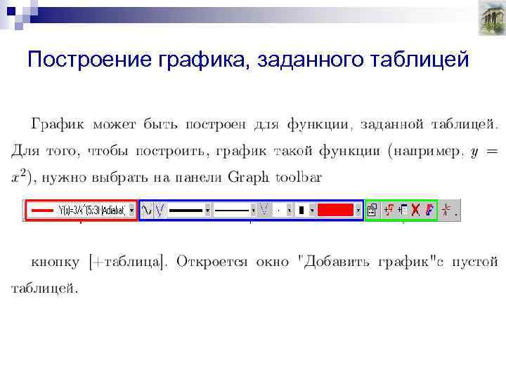 Построение графика, заданного таблицей 