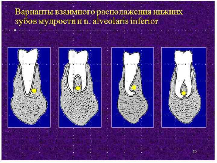 Диарея на фоне прорезывания зубов