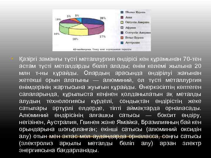  • Қазіргі заманғы түсті металлургия өндірісі кен құрамынан 70 -тен астам түсті металдарды