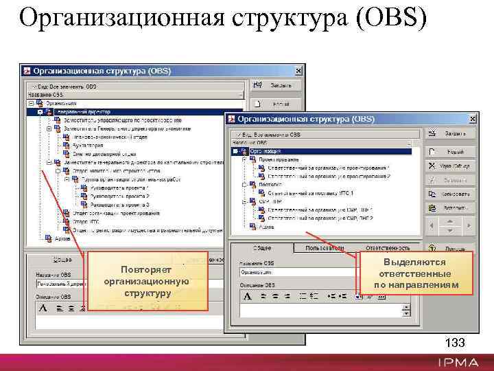 Организационная структура (OBS) Повторяет организационную структуру Выделяются ответственные по направлениям 133 