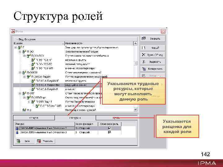 Структура ролей Указываются трудовые ресурсы, которые могут выполнять данную роль Указывается расценка для каждой